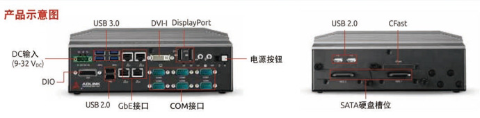 凌華第六代Intel i3無(wú)風(fēng)扇嵌入式電腦MXE-5500HJ