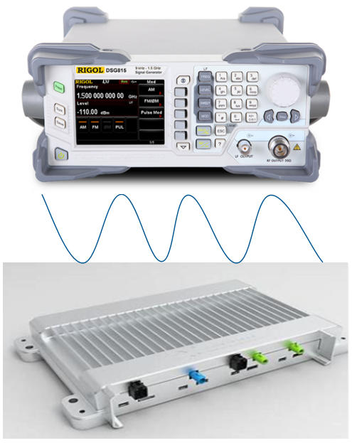 汽車電子EOL測試設備