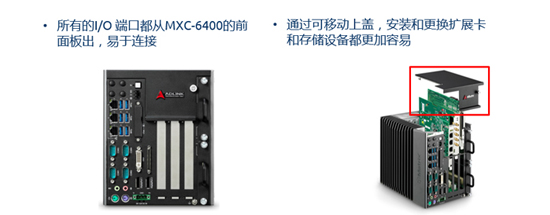 凌華嵌入式6代工控機多槽MXC-6400