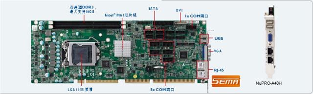 凌華工控機官網