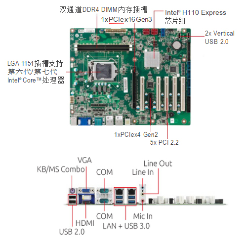 凌華6代工控機整機定制IMB-M43H