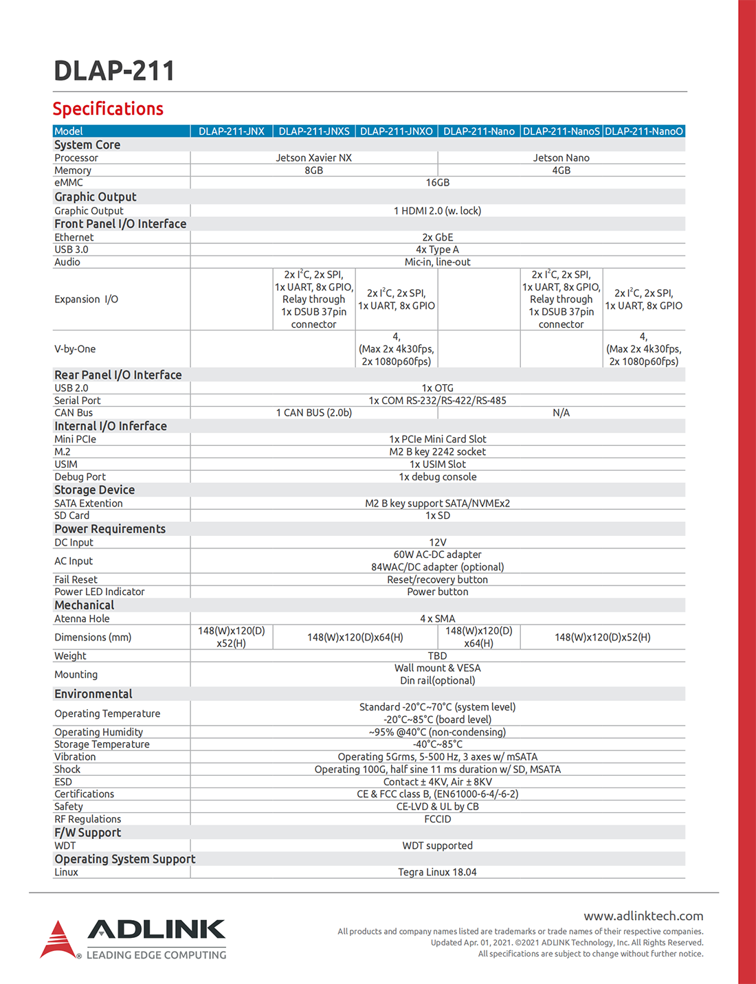 凌華DLAP-211邊緣計算盒