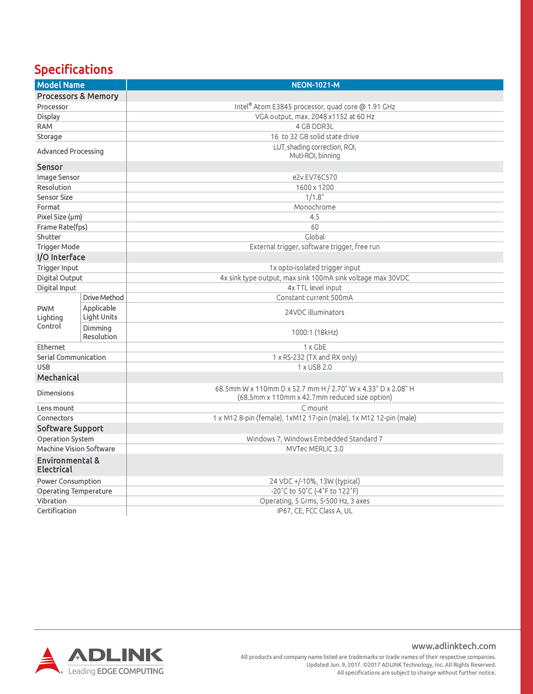 NEON-1021-M NEON-1021-M